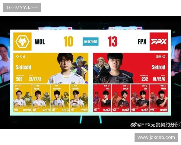 FPX在CSGO战术排行榜中荣登第五名展现强大实力与团队配合