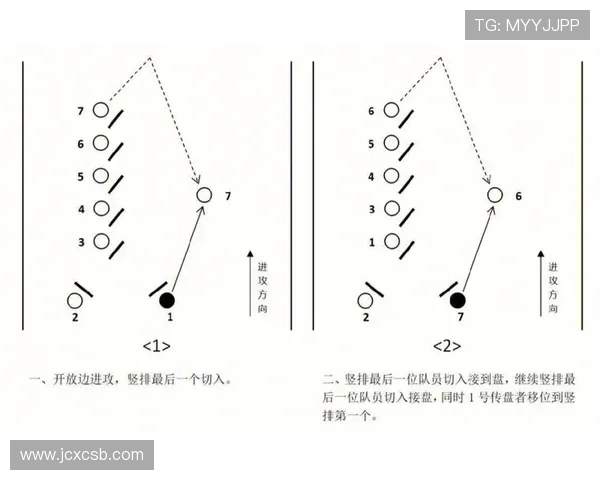南京飞盘队整体压制战术解析与比赛表现深度剖析