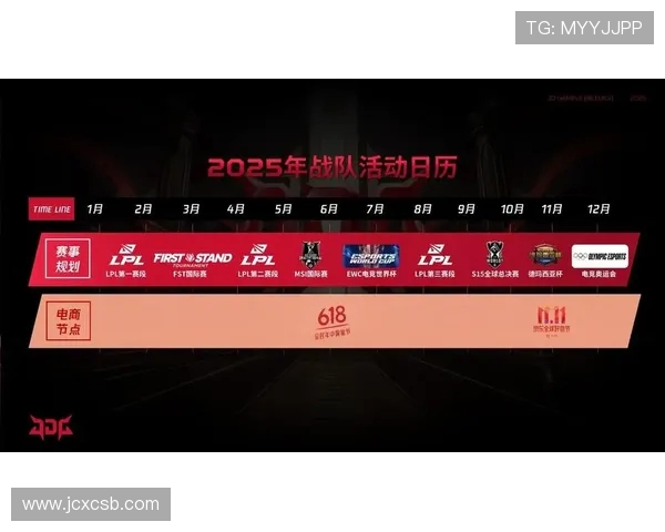 英雄联盟深度解析：JDG战队灵活性背后的秘密与策略探讨