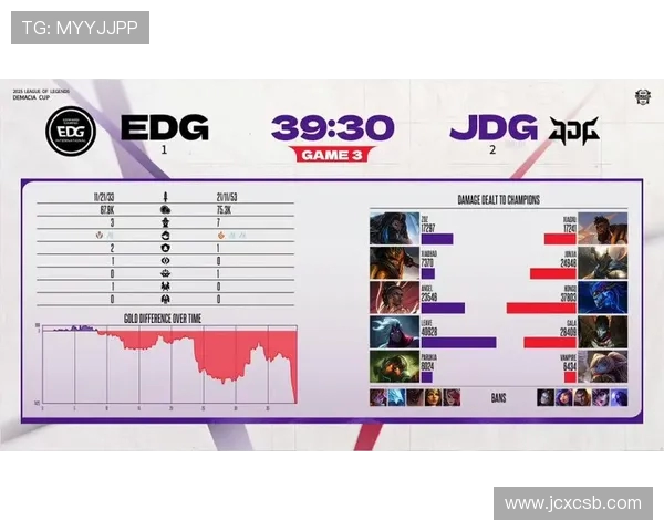 赛后分析：IG与EDG对决中的策略与实力较量探讨