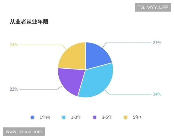 全球电子竞技产业发展趋势与青年文化融合的未来展望
